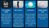 SK Fiber Supernova Graphit Golf-Schaft